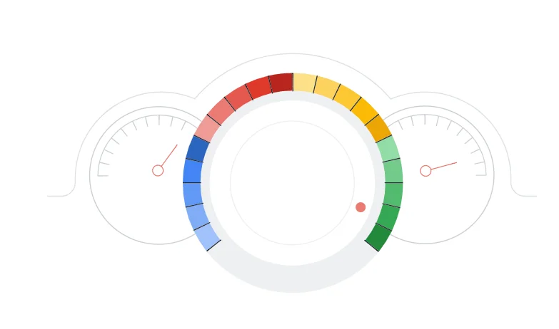 Google Search Console BSZ Online Solutions