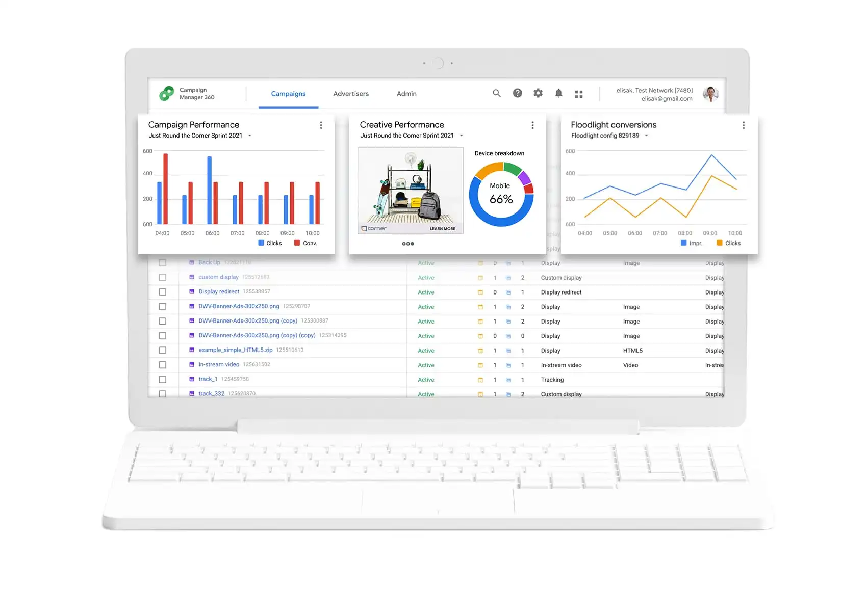 Wechsel Google Analytics 4 BSZ Online Solutions