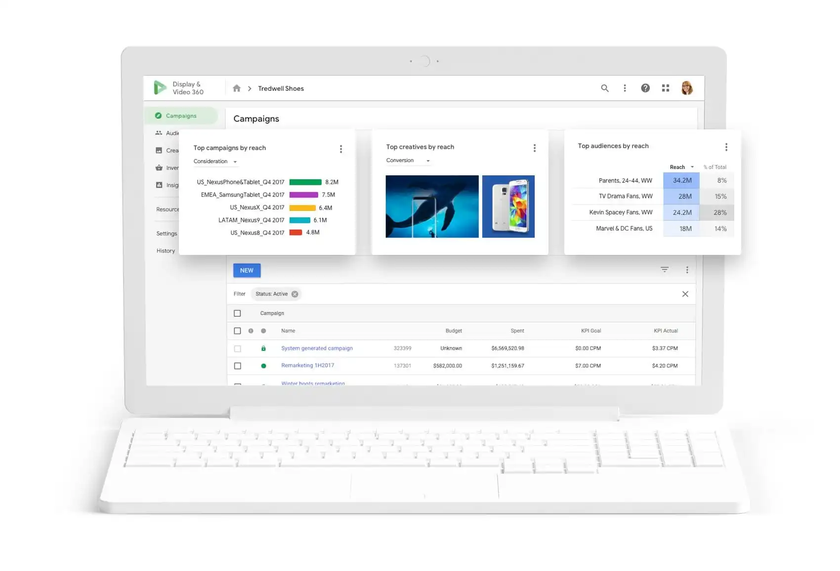 Wechsel Google Analytics 4 BSZ Online Solutions